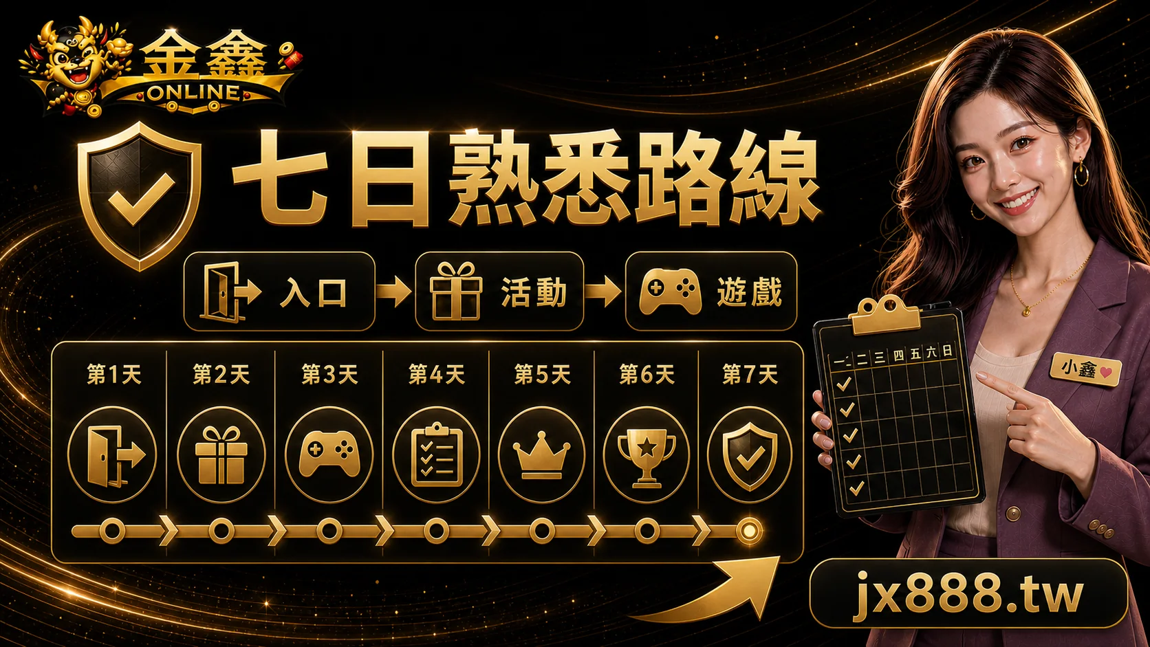 金鑫ONLINE 七日熟悉路線 小鑫說明圖