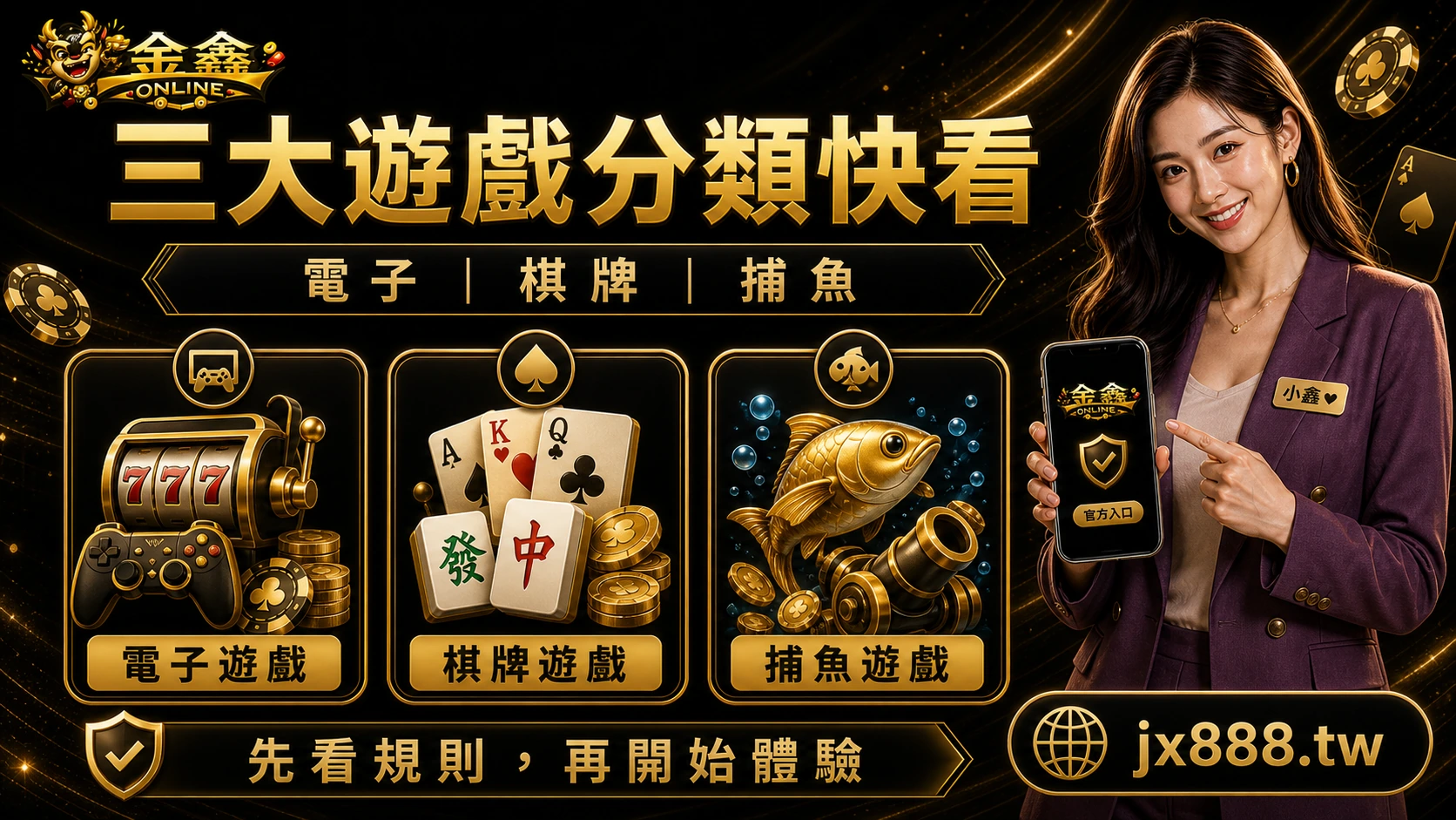 金鑫ONLINE電子遊戲、棋牌遊戲、捕魚遊戲三大分類說明