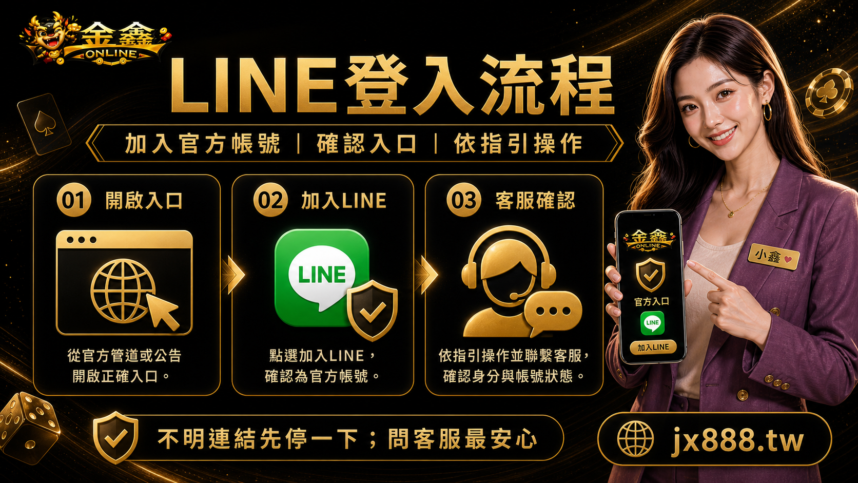 金鑫ONLINE LINE登入流程，加入官方帳號確認入口依指引操作