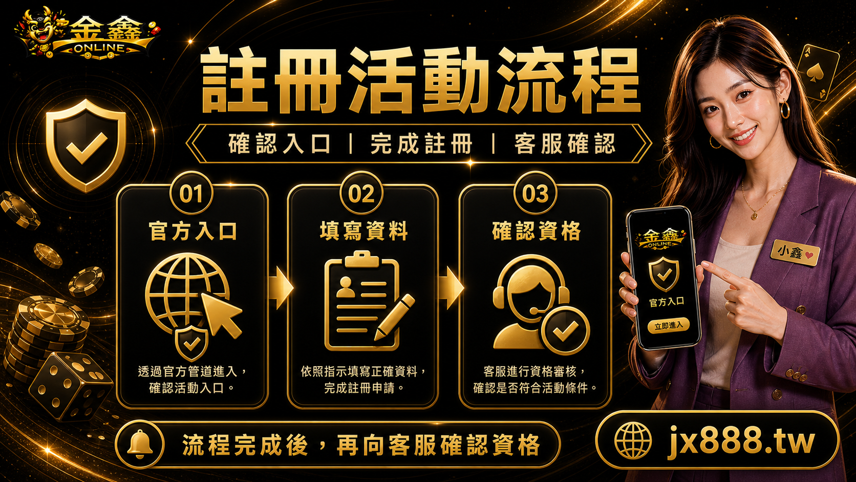 金鑫ONLINE註冊活動流程,確認入口完成註冊客服確認