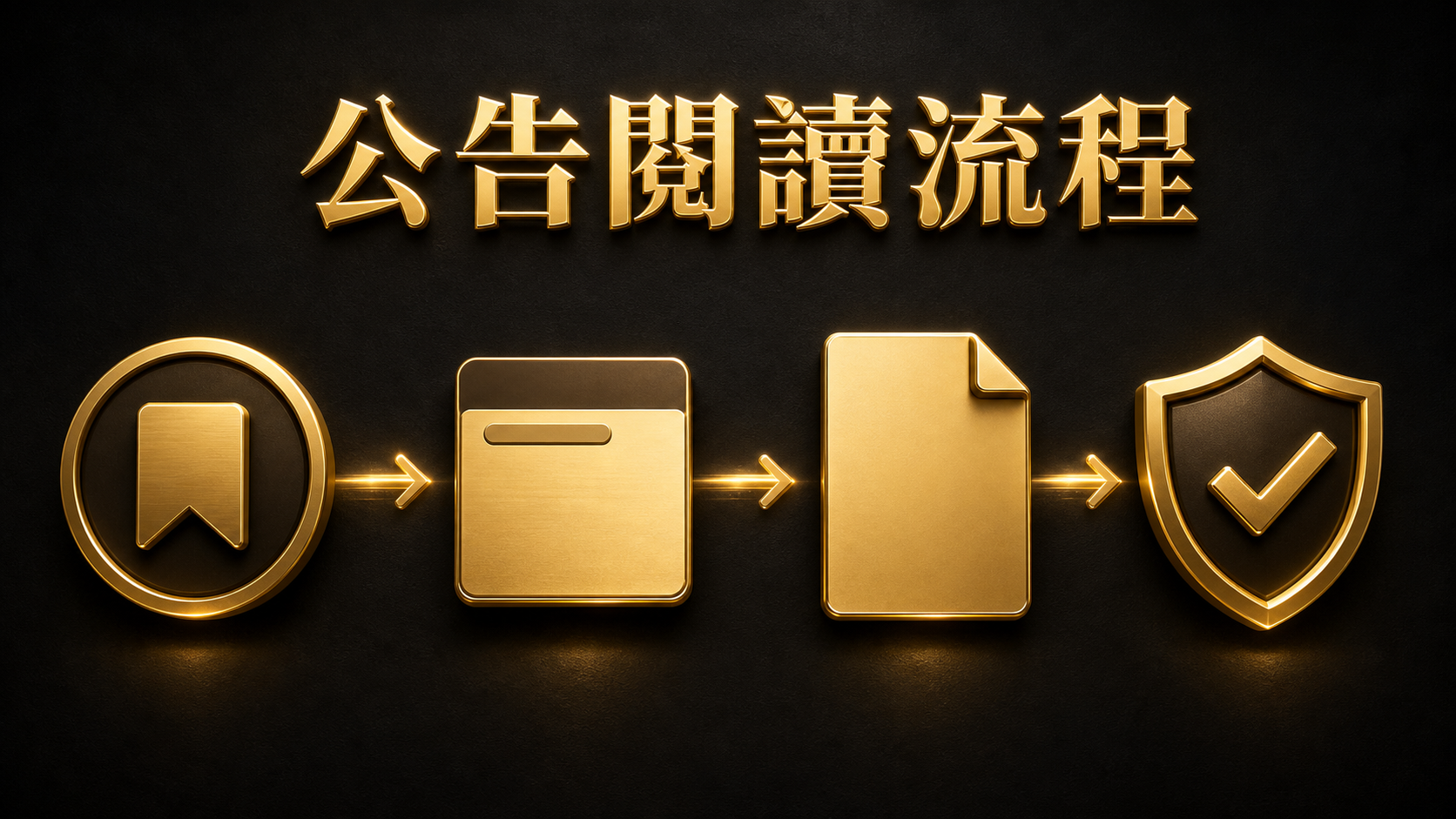 金鑫ONLINE公告怎麼看?活動、維護與一般通知的核對順序