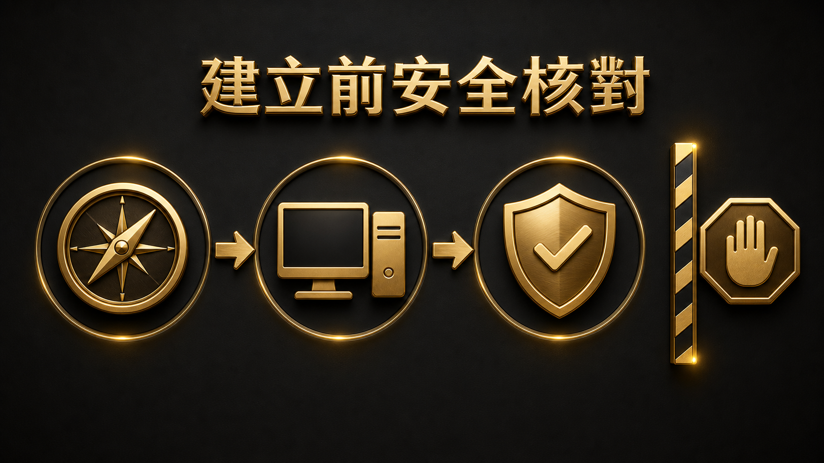 建立前安全核對的來源、裝置與停止界線示意圖
